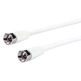 Schwaiger 90dB Antenna F-Contact 5m