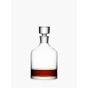 Whisky/Snaps/Spirits