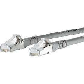 Metz S/FTP Cat6a RJ45 - RJ45 LSZH 0,25m