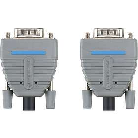 Bandridge Blue VGA - VGA 2m