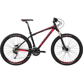 Giant talon sales 1 ltd 2017