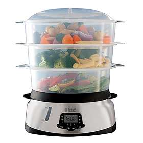 Russell Hobbs