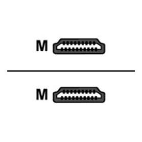 Linkit 30AWG HDMI - HDMI High Speed with Ethernet 3m