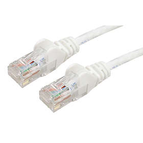 Dynamix UTP Cat6 RJ45 - RJ45 0,3m