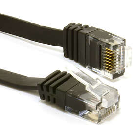 Kenable Flat UTP Cat6 RJ45 - RJ45 0.5m