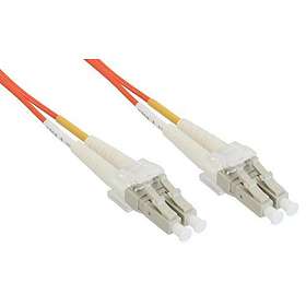 InLine Multimode OM2 50/125 LC - LC LSZH 7m