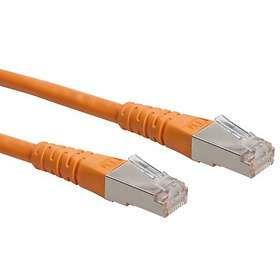 Roline S/FTP Cat6 RJ45 - RJ45 0.5m