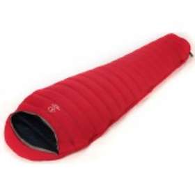 Lestra Air Premium (210cm)