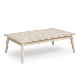 Hillerstorp Wellington Soffbord 120x80cm Hitta bästa pris Hillerstorp Wellington Soffbord 120x80cm Hitta bästa pris