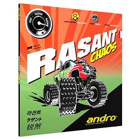 Andro Rasant Chaos