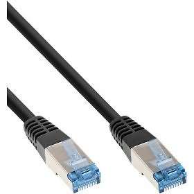 Cat6a