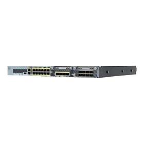 Cisco FPR2130-NGFW FirePOWER