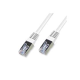 Neklan FTP Cat6 RJ45 - RJ45 5m