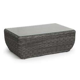 Hillerstorp Tara Bord 100x66cm