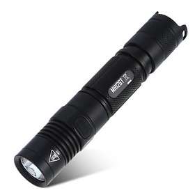 NiteCore MH12GT