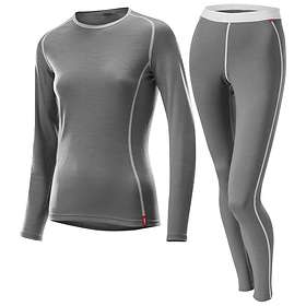 Loeffler Transtex Long Merino Set (Women's)