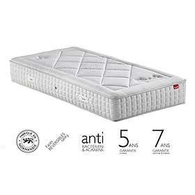 Epeda Velours Bäddmadrass 80x200cm