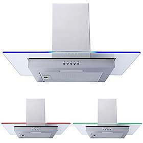 SIA FGE61SS (Stainless Steel)