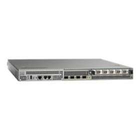 Cisco ASR1001-2XOC3POS