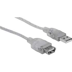 Manhattan Hi-Speed USB A - USB A M-F 2.0 5m