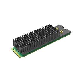 Magewell Eco Capture Dual SDI M.2