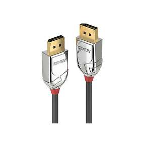 [Certificado VESA] Silkland 16K Cable DisplayPort 2.1/2.0 2M,  4K@240Hz/165Hz/144Hz, 2K@240Hz/360Hz, HDR10, DSC 1.2a, G-Sync y Free-Sync,  80Gbps Cable