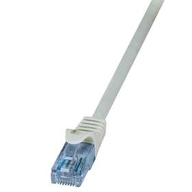 Cat6a