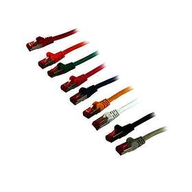Synergy S/FTP Cat6 RJ45 - RJ45 PIMF LSZH 1.5m