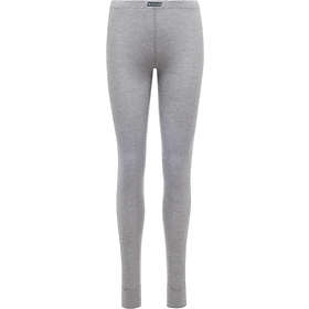 Thermowave Originals Underpants (Naisten)