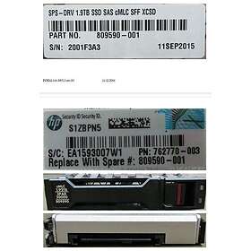 HP 809590-001 1.9TB