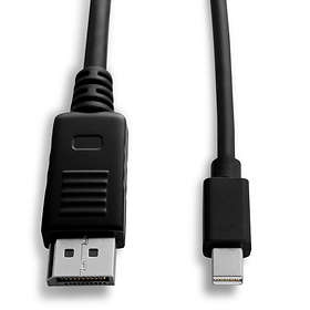 DisplayPort