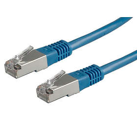 Roline S/FTP Cat6 RJ45 - RJ45 PIMF 1m