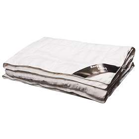 Borg Design Comfort Silketäcke 150x210cm (Medelvarm)