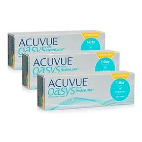 Johnson & Johnson Acuvue Oasys 1-Day For Astigmatism (90-pakning)