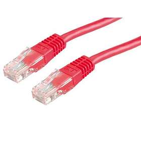 Roline Value FTP Cat5e RJ45 - RJ45 0,5m