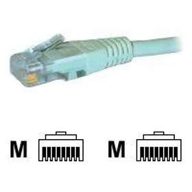 Roline Value FTP Cat5e RJ45 - RJ45 1m