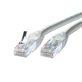 Roline Value FTP Cat5e RJ45 - RJ45 10m