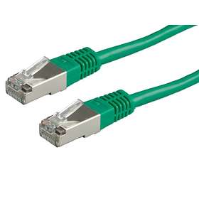 Cat5e