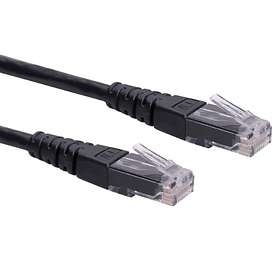 Roline UTP Cat6 RJ45 - RJ45 0,5m