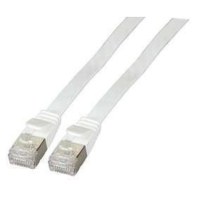 Cat6a