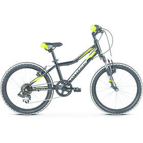 Kross Level Mini 2.0