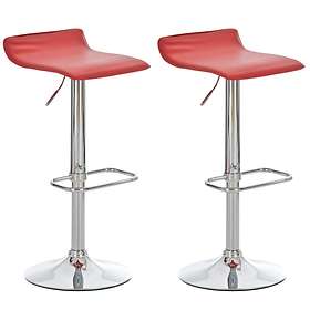 CLP Dyn Barstol 2-pack