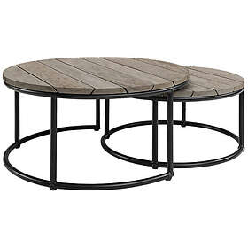 Soffbord