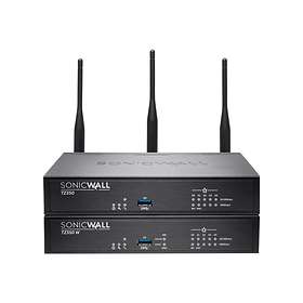 SonicWALL