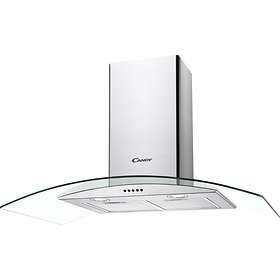 Candy CGM100NX (Stainless Steel)