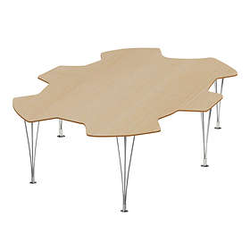 Bruno Mathsson Kuggen Mi 182 Spisebord 200x160cm