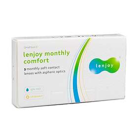 Monthly Contact Lenses