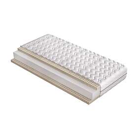 Furniturebox Late Forte Madrass 200x200cm