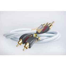 Supra EFF-IRB 2RCA - 2RCA 1m