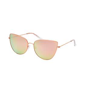 CO Optical Minnie
